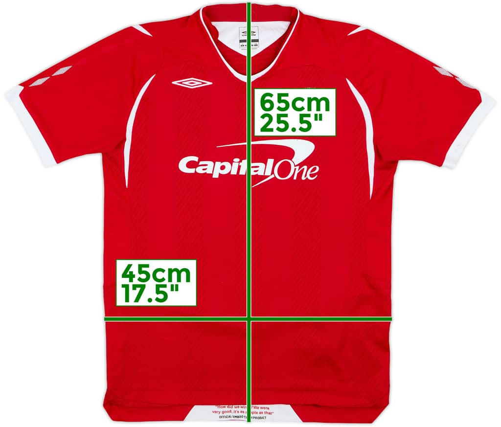 2008-09 Nottingham Forest Home Shirt - 6/10 - (L.Boys)
