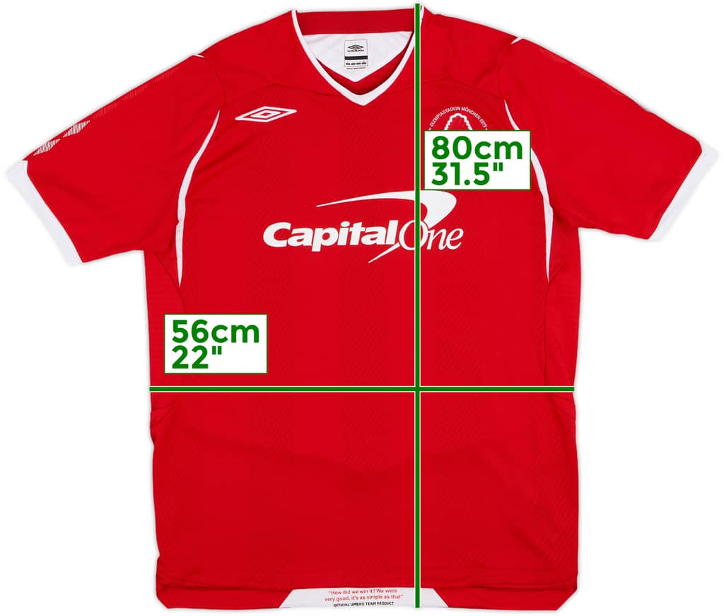 2008-09 Nottingham Forest Home Shirt - 7/10 - (L)