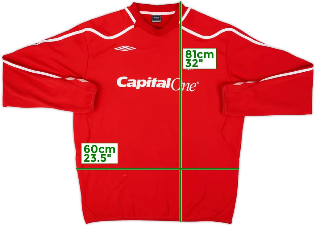 2007-08 Nottingham Forest Umbro Sweat Top - 7/10 - (XXL)