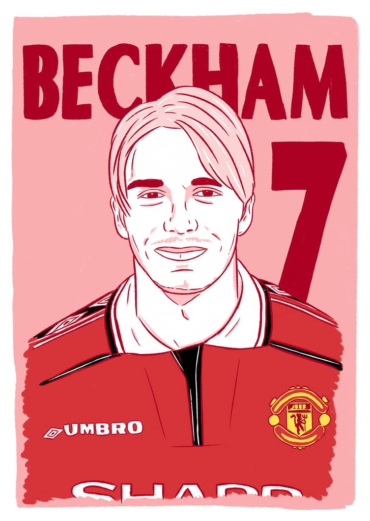 1998-00 Manchester United Beckham #7 Premier League Icons Poster/Print