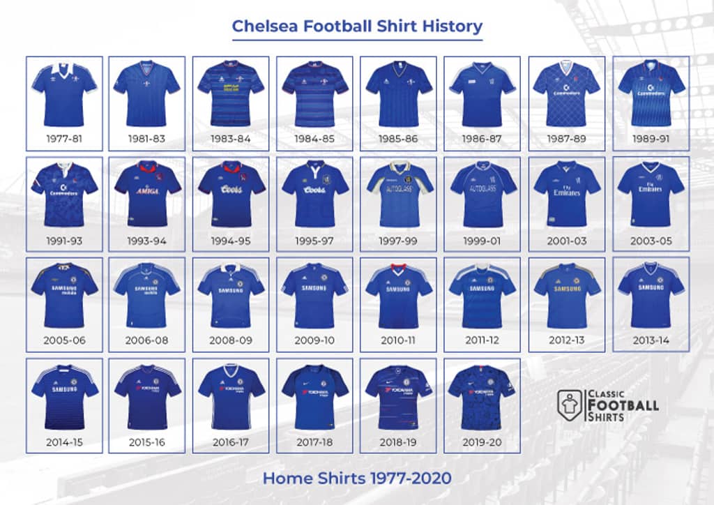 1977-2020 Chelsea Historical Shirt Poster