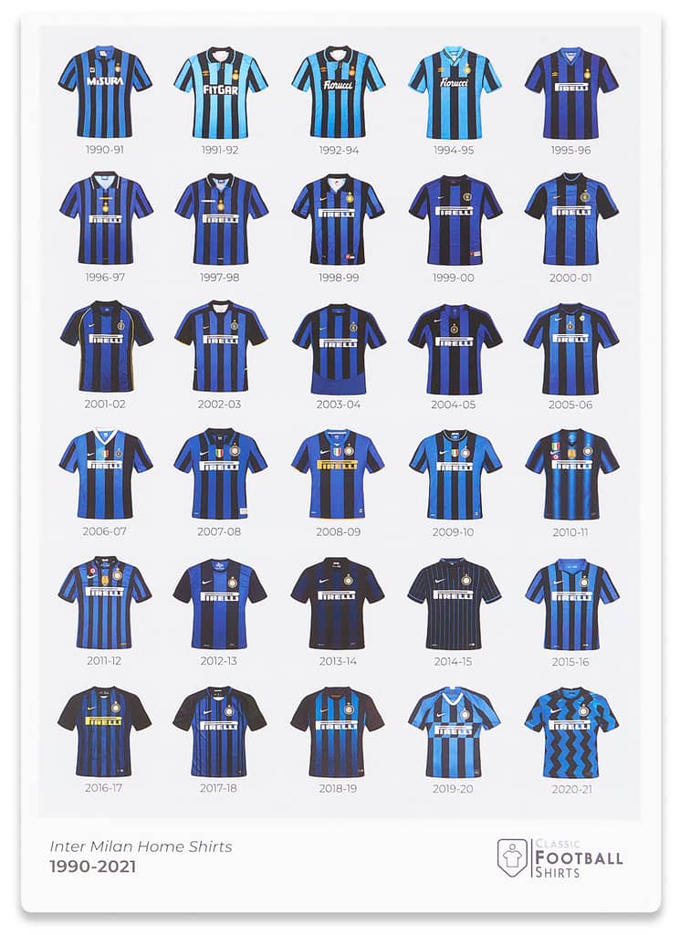 1990-2021 Inter Milan Historical Shirt Poster
