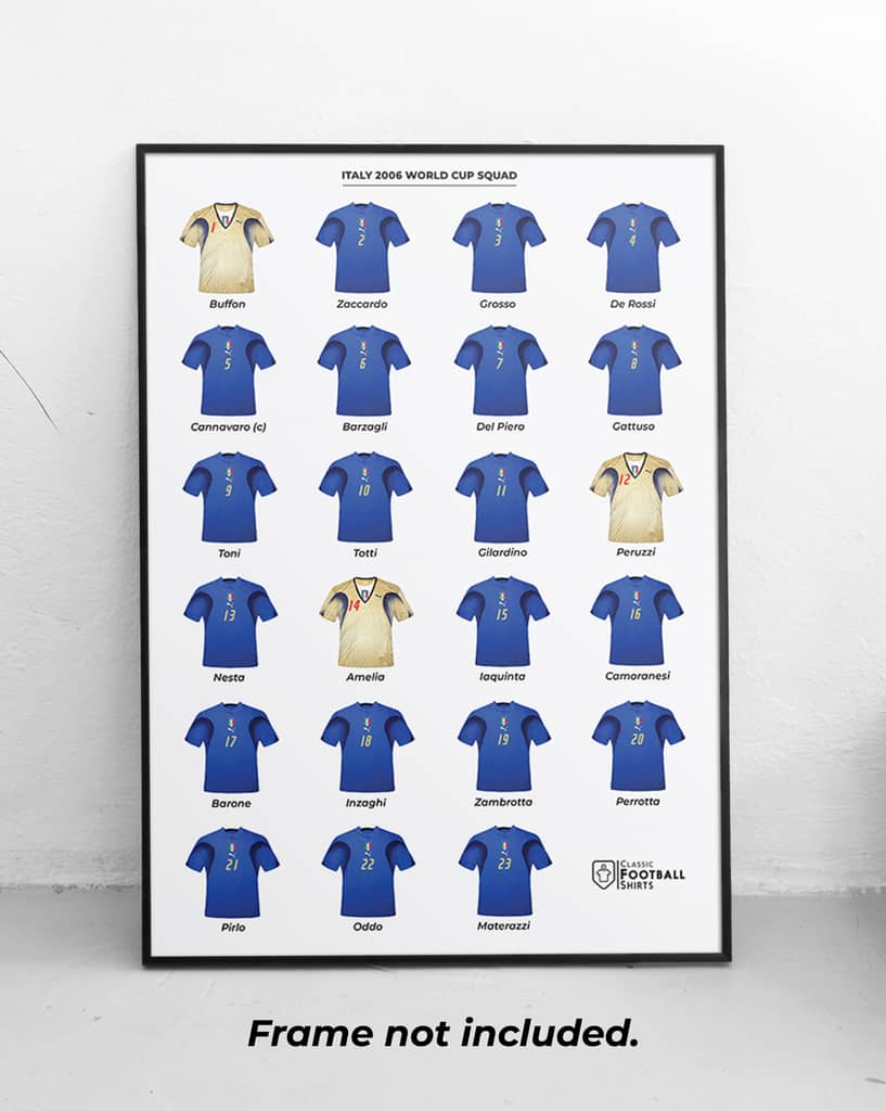 2006 Italy World Cup Squad Historical Shirt A3 Poster