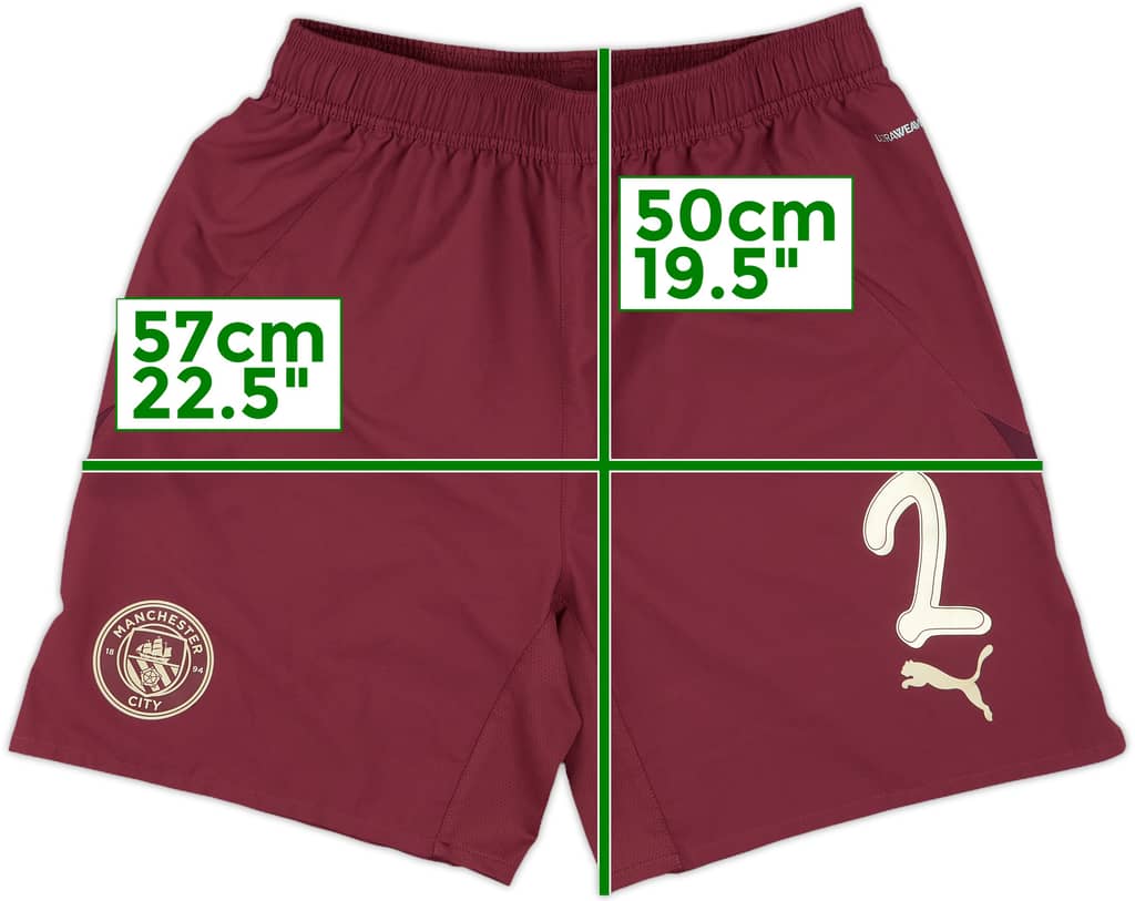 2024-25 Manchester City Match Issue Third Shorts #2 (Walker)