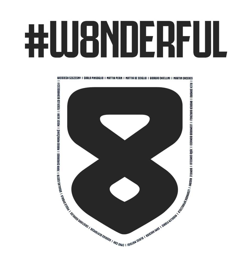 2018-19 Juventus #W8NDERFUL Name Set