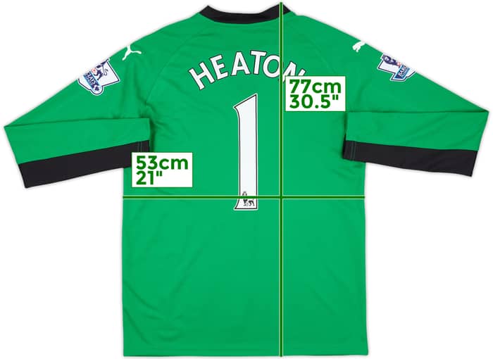 2014-15 Burnley Match Issue GK Shirt Heaton #1