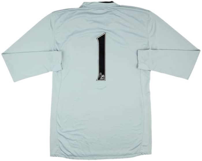 2008-09 Aston Villa Match Issue GK Shirt #1