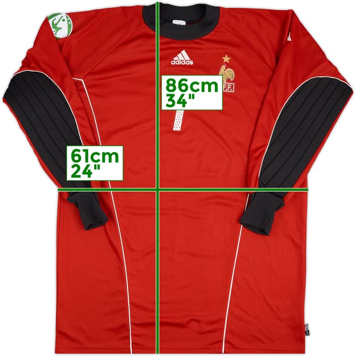 2002-04 France U-19 Match Issue GK Shirt #1