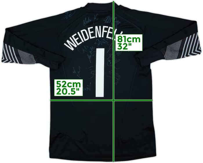 Camiseta de portero del Borussia Dortmund 2005-06 autografiada Weidenfeller #1 - 5/10 - (M)