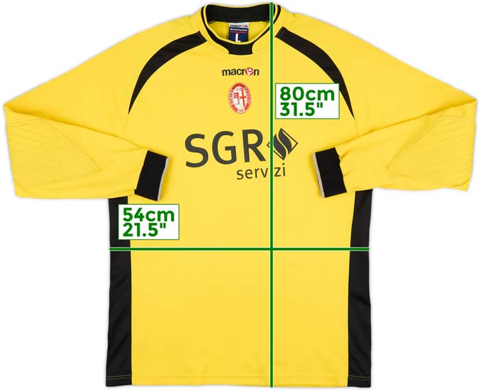 2006-07 Rimini Match Issue GK Shirt #1