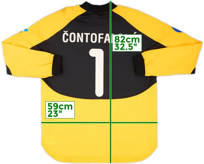 2000 Slovakia Match Worn European U21 Championship GK Shirt Contofalsky #1