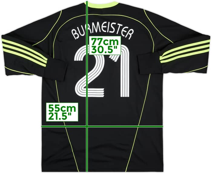 2008 Germany Women Match Issue FIFA U-20 World Cup GK Shirt Burmeister #21