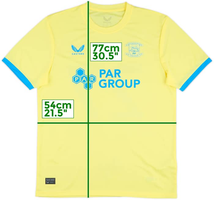 2024-25 Preston North End Match Issue GK Shirt #27