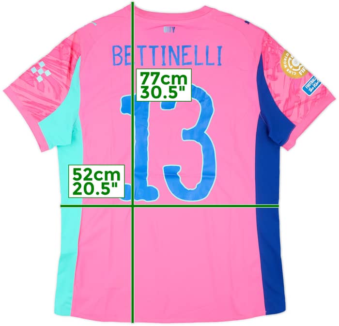 2025 Manchester City Match Issue KidSuper CWC GK Shirt Bettinelli #13