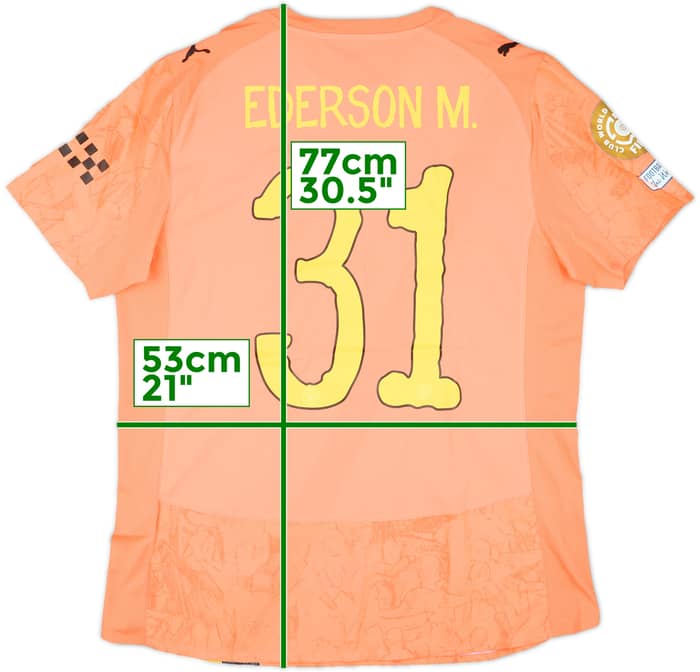 2025 Manchester City Match Issue KidSuper CWC GK Shirt Ederson M. #31