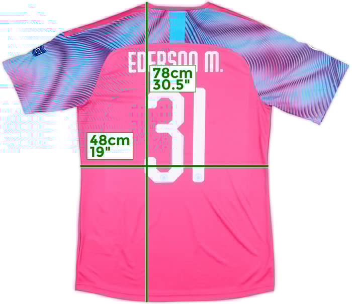 2019-20 Manchester City Match Issue Champions League GK Shirt Ederson M. #31