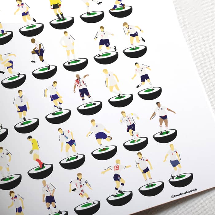 1965-2019 England Subbuteo A3 Print/Poster