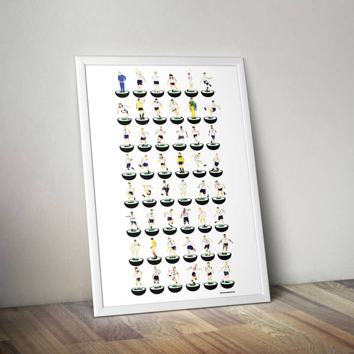 1965-2019 England Subbuteo A3 Print/Poster