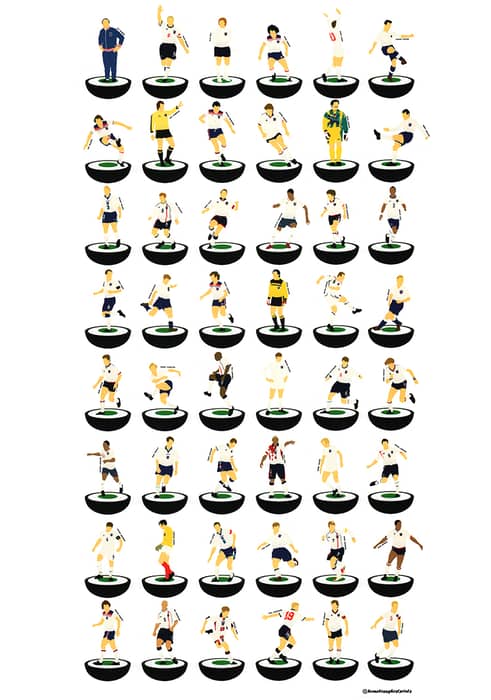 1965-2019 England Subbuteo A3 Print/Poster