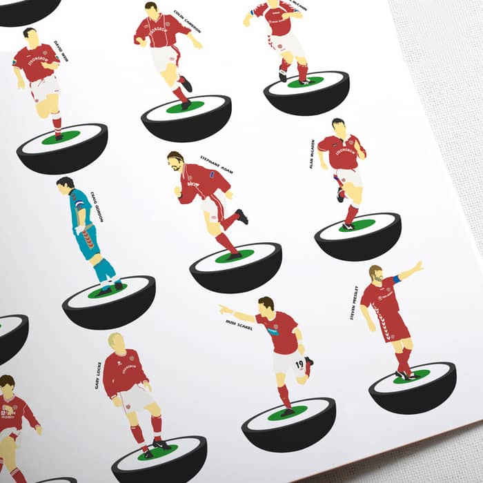 1977-2012 Hearts Subbuteo A3 Print/Poster