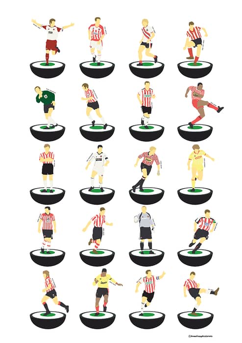 1935-2020 Sheffield United Subbuteo A3 Print/Poster