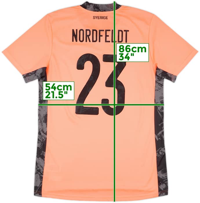 2021 Sweden Match Issue GK Shirt Nordfeldt #23 (v Finland)