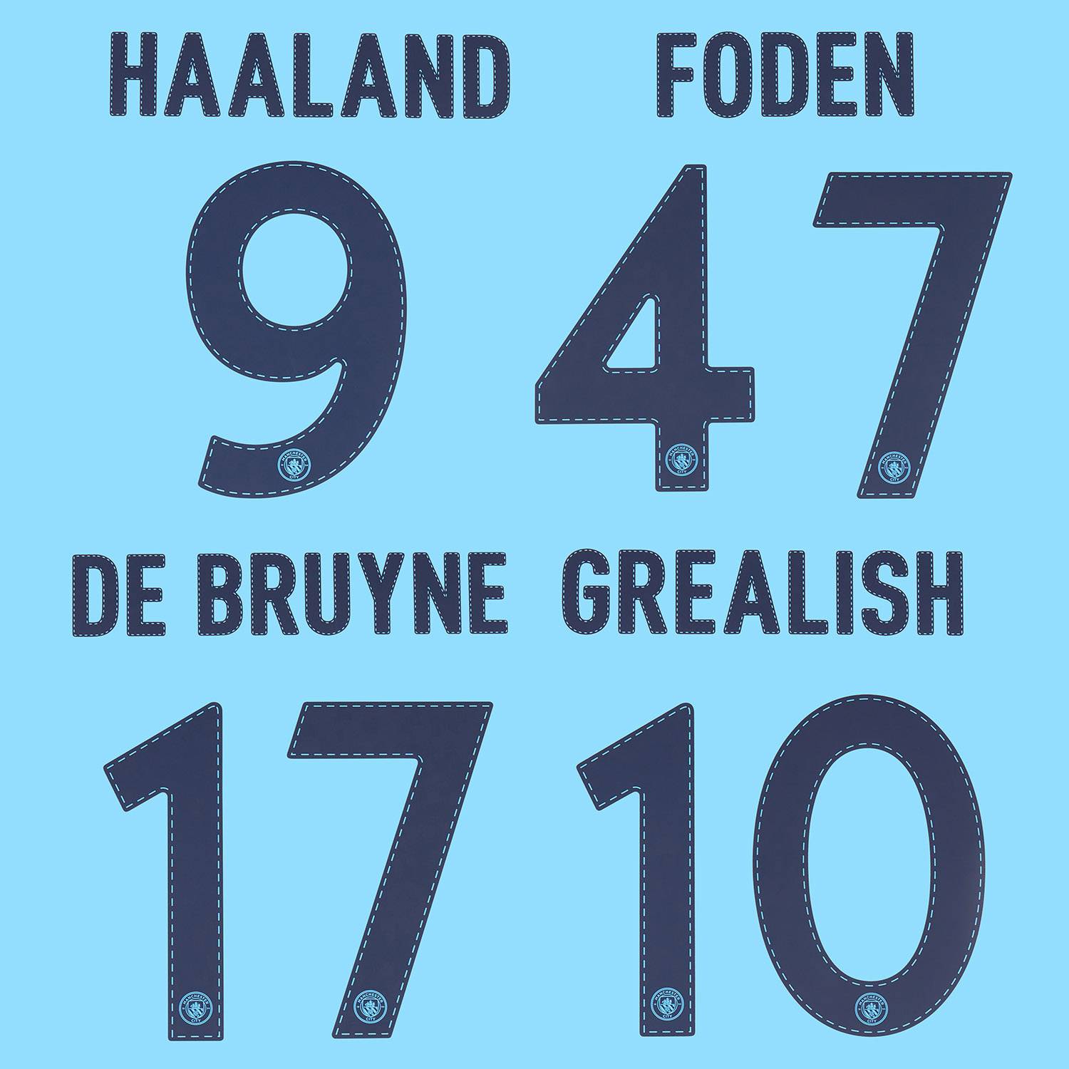 2022-23 Manchester City Home European/Cup Name Set