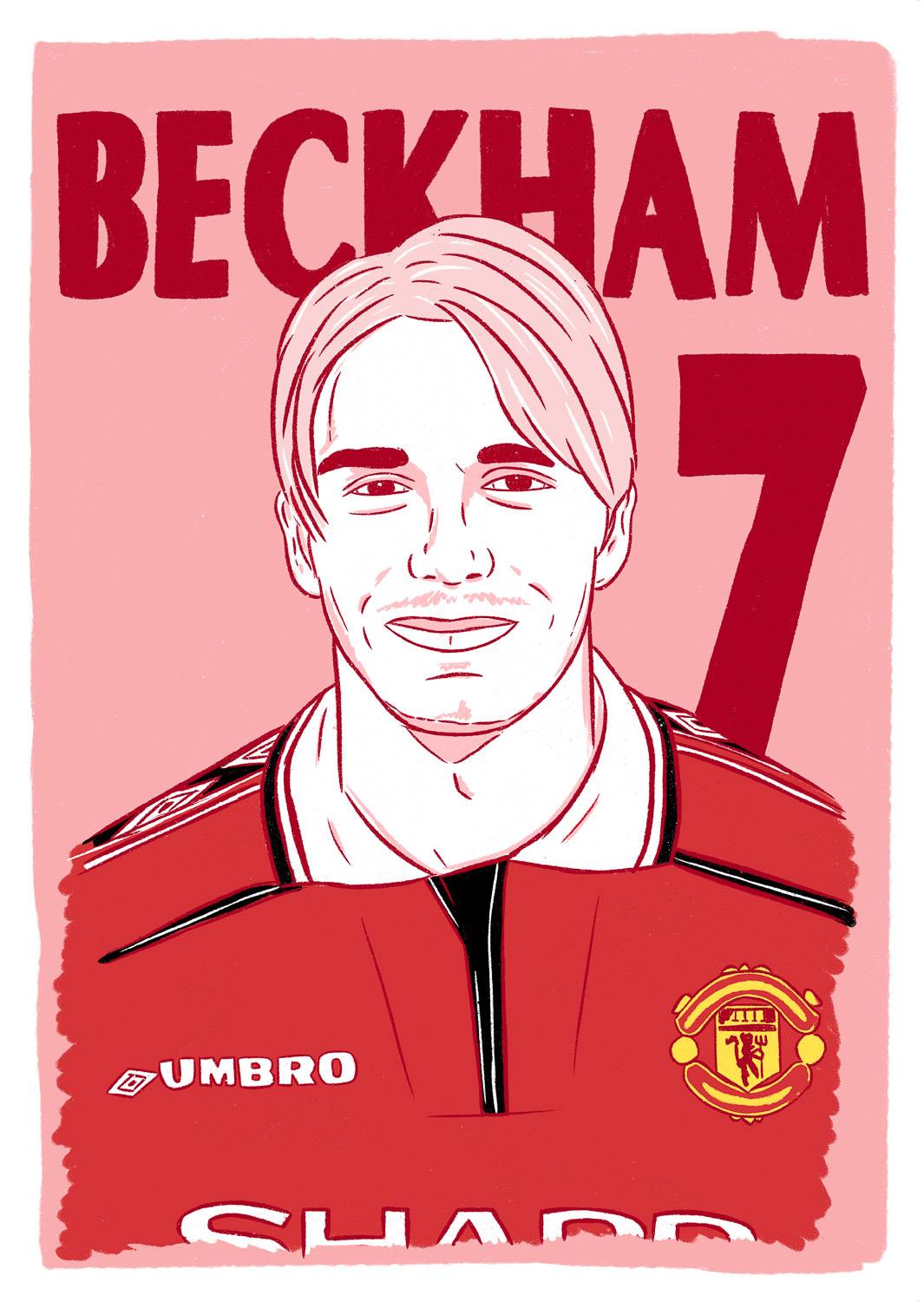 1998-00 Manchester United Beckham #7 Premier League Icons Poster/Print