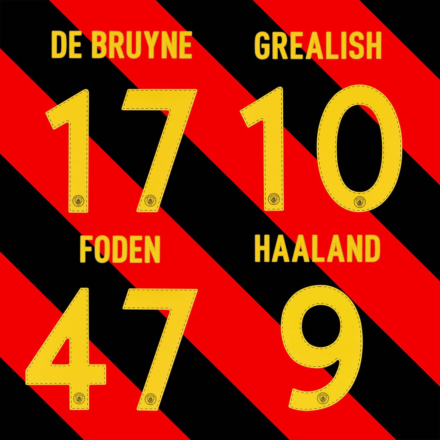 2022-23 Manchester City Away European/Cup Name Set