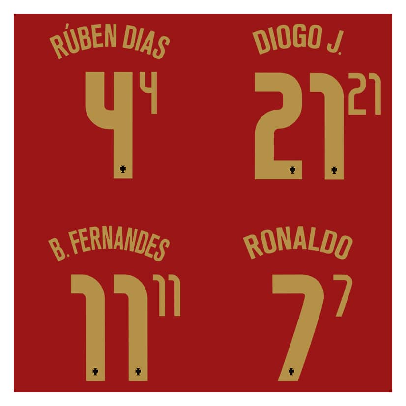 2020-21 Portugal Home Name Set