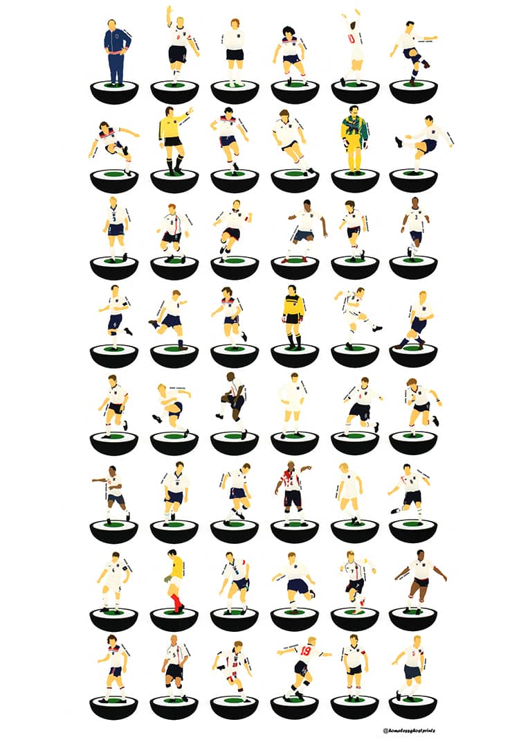 1965-2019 England Subbuteo A3 Print/Poster