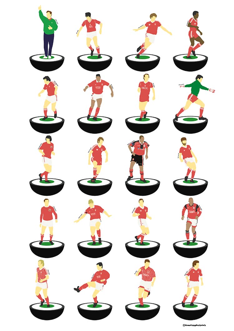 1946-1999 Nottingham Forest Subbuteo A3 Print/Poster