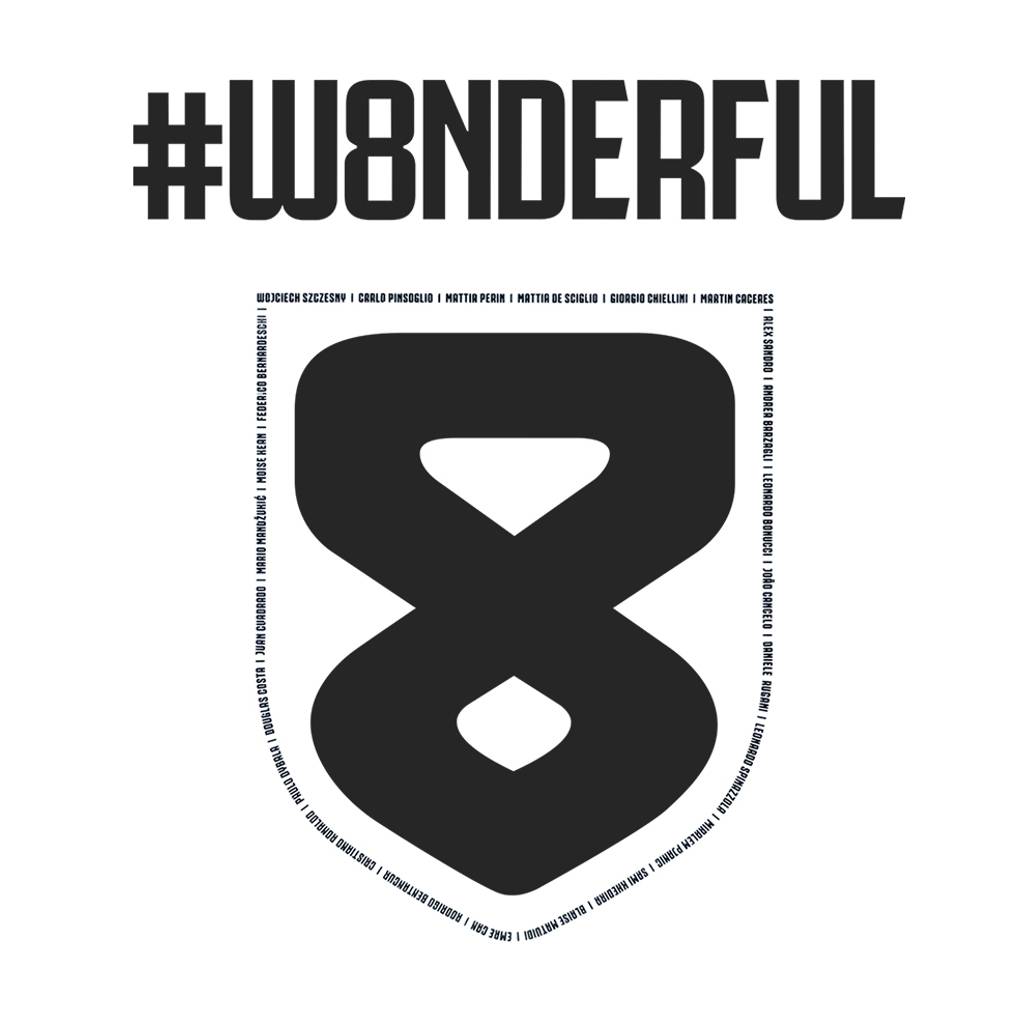 2018-19 Juventus #W8NDERFUL Name Set
