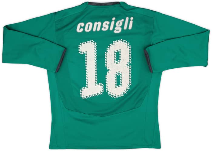 2008 Italy Olympics Match Issue GK Shirt Consigli #18