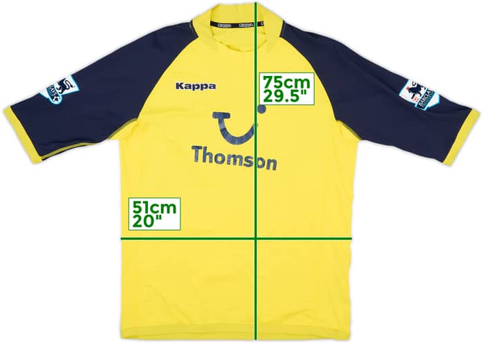 2005-06 Tottenham Match Issue Third Shirt Jackson #32