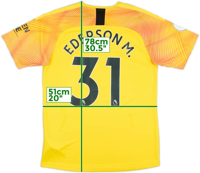 2019-20 Manchester City Match Issue GK Shirt Ederson M. #31