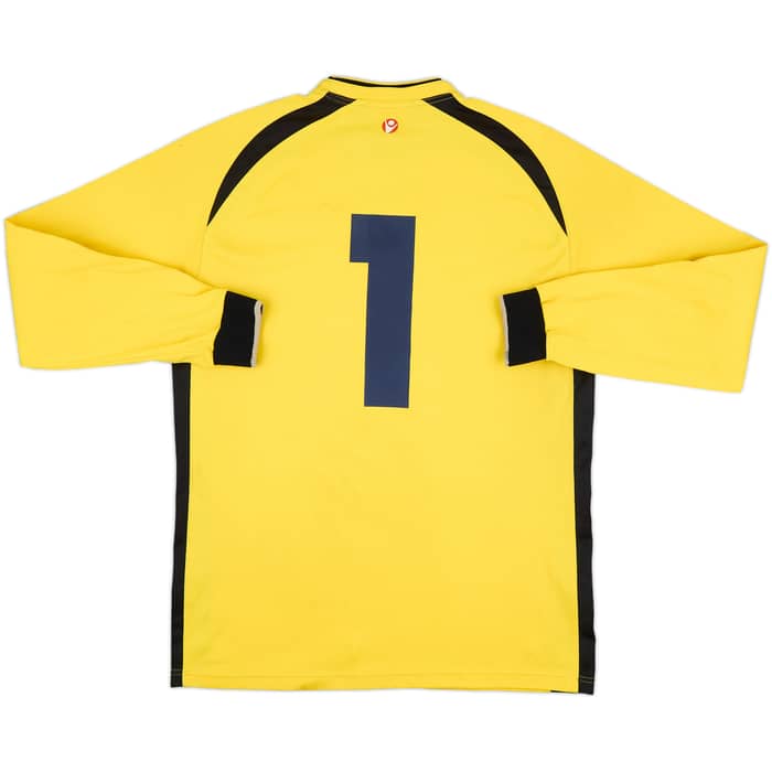 2006-07 Rimini Match Issue GK Shirt #1