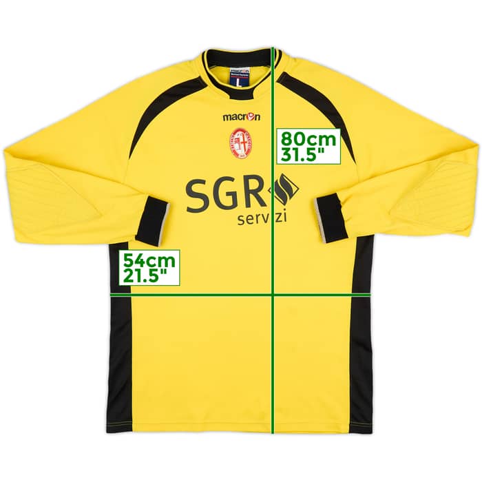 2006-07 Rimini Match Issue GK Shirt #1