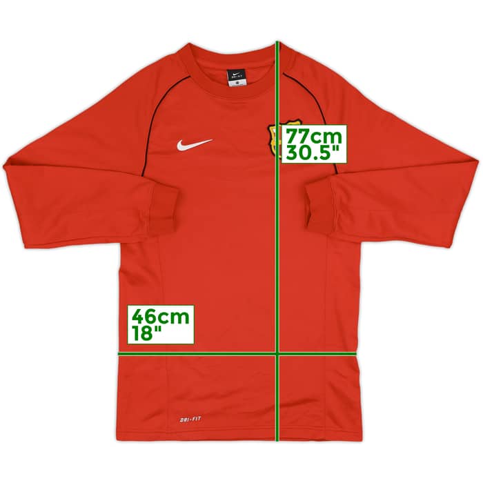 2014-15 Nike Template Sweat Top (Barcelona) - 7/10 - (S)