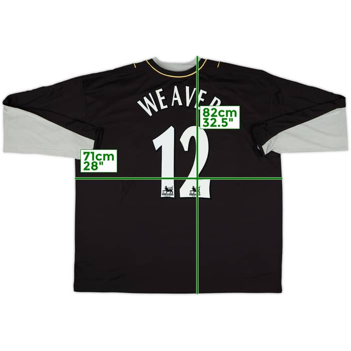 2006-07 Manchester City GK Shirt Weaver #12 (XXL)