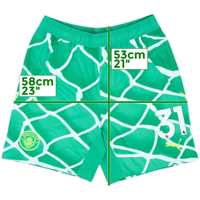 2024-25 Manchester City Match Issue GK Shorts #31 (Ederson)