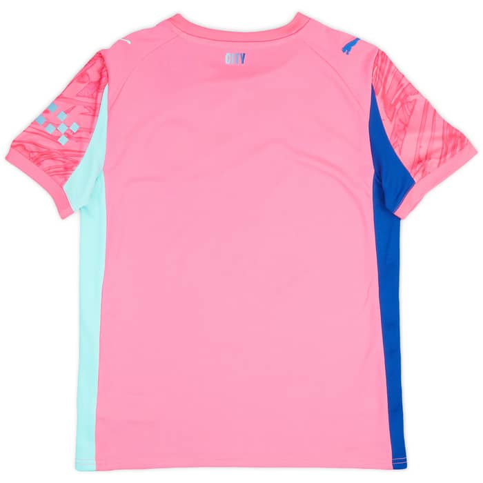 2025-26 Manchester City GK Shirt (KIDS)