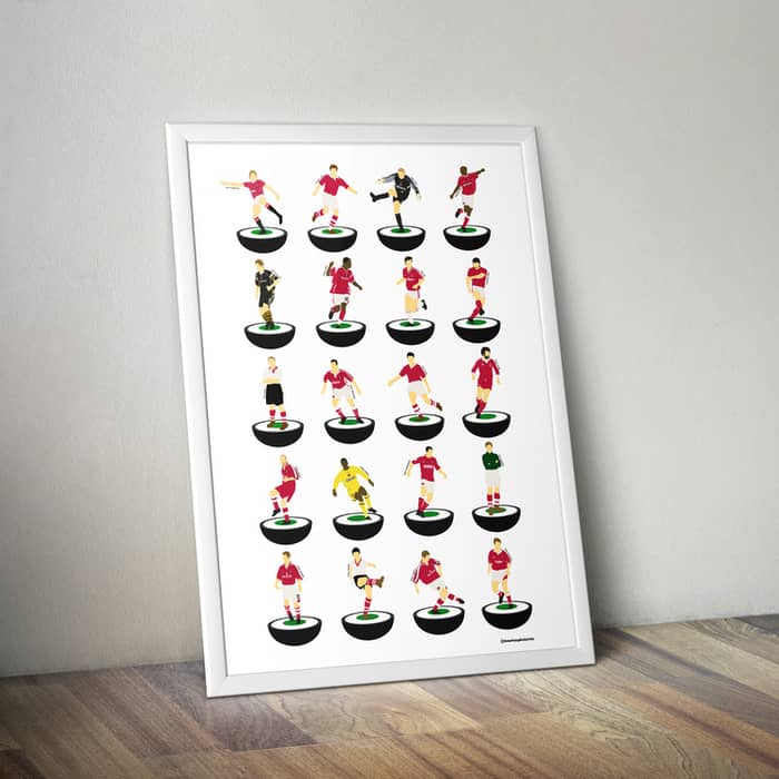 1934-2014 Charlton Subbuteo A3 Print/Poster