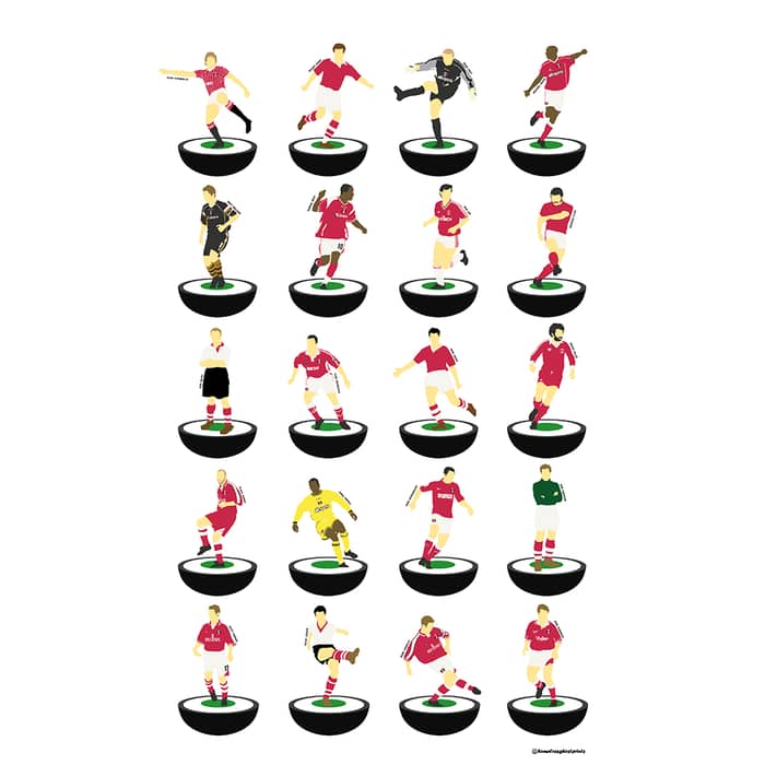 1934-2014 Charlton Subbuteo A3 Print/Poster
