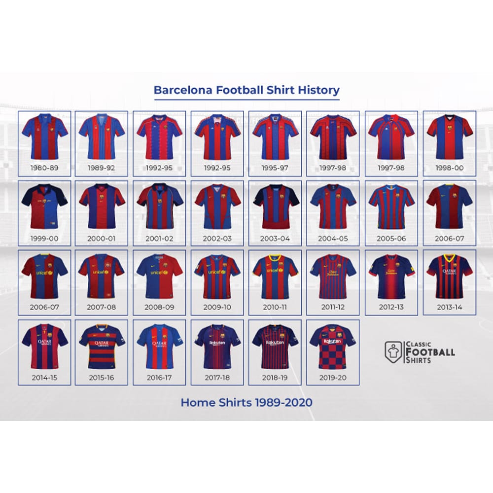 1980-2020 Barcelona Historical Shirt Poster