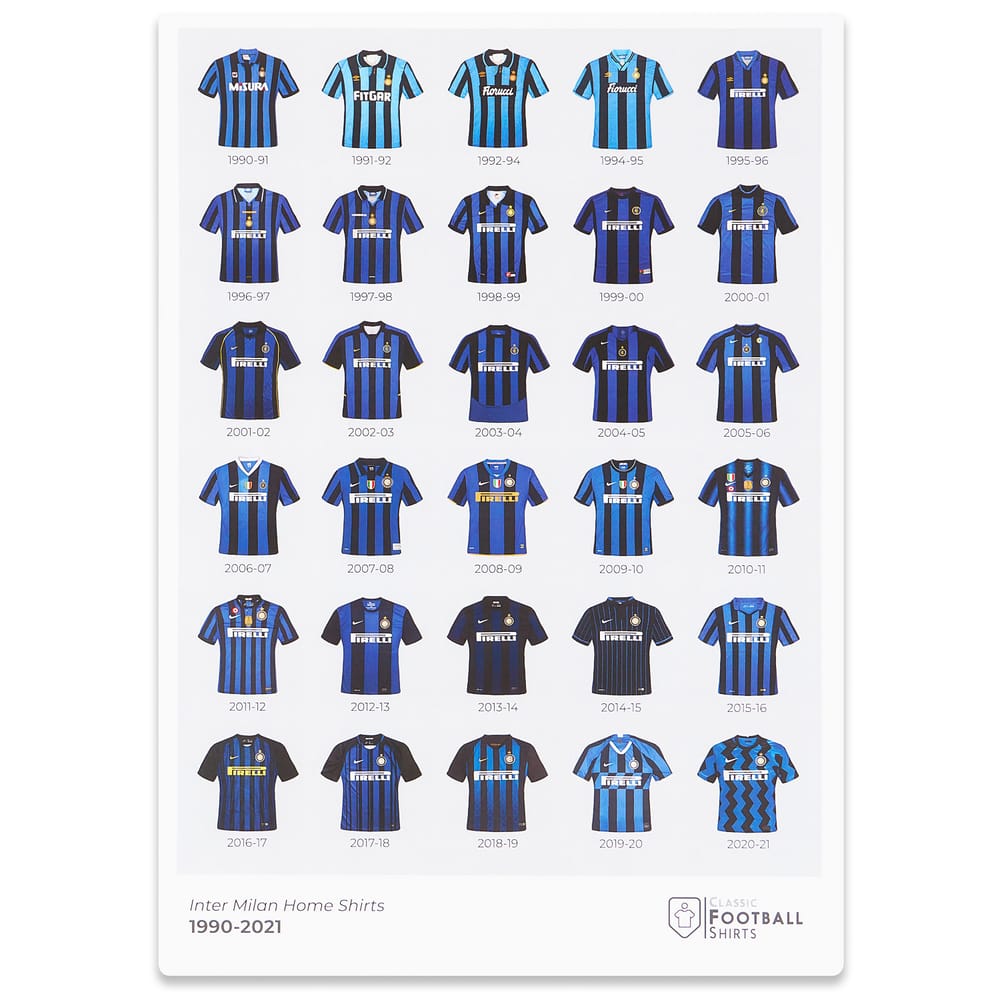 1990-2021 Inter Milan Historical Shirt Poster