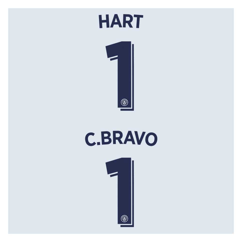 2016-17 Manchester City GK Third Name Set