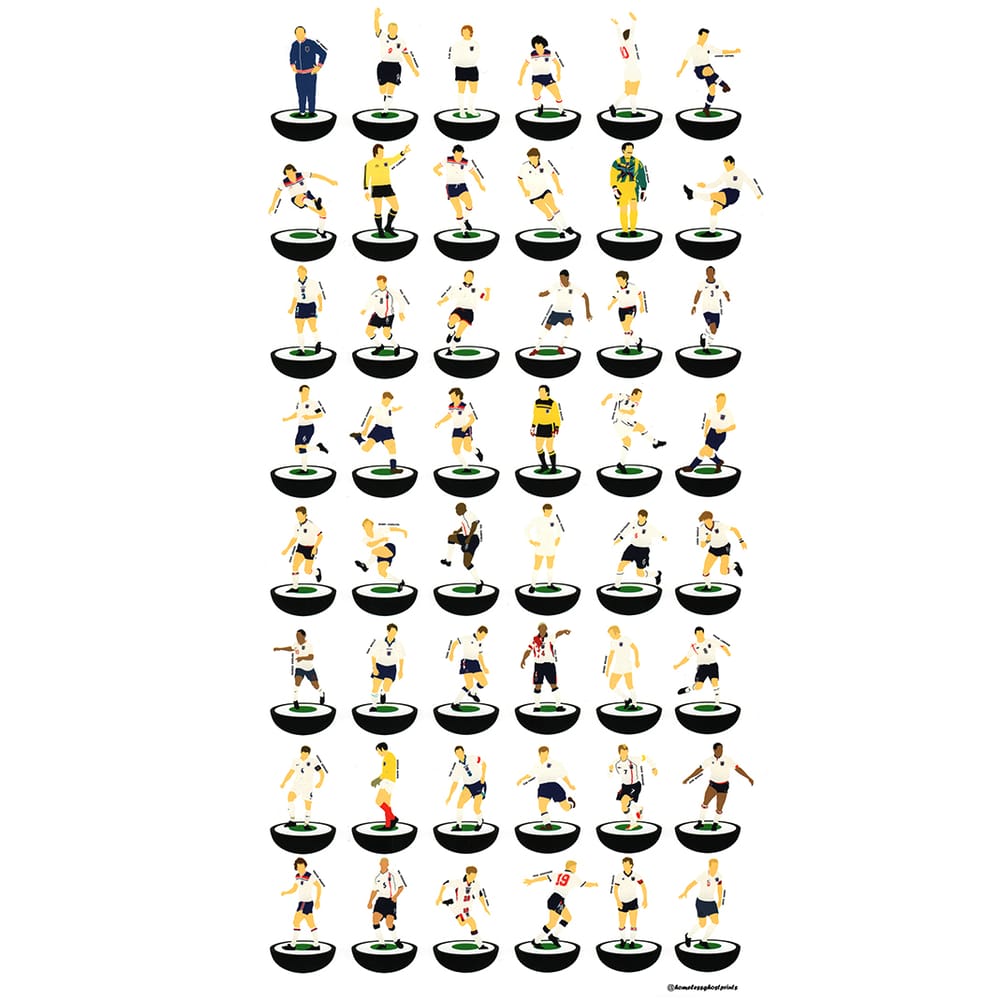 1965-2019 England Subbuteo A3 Print/Poster