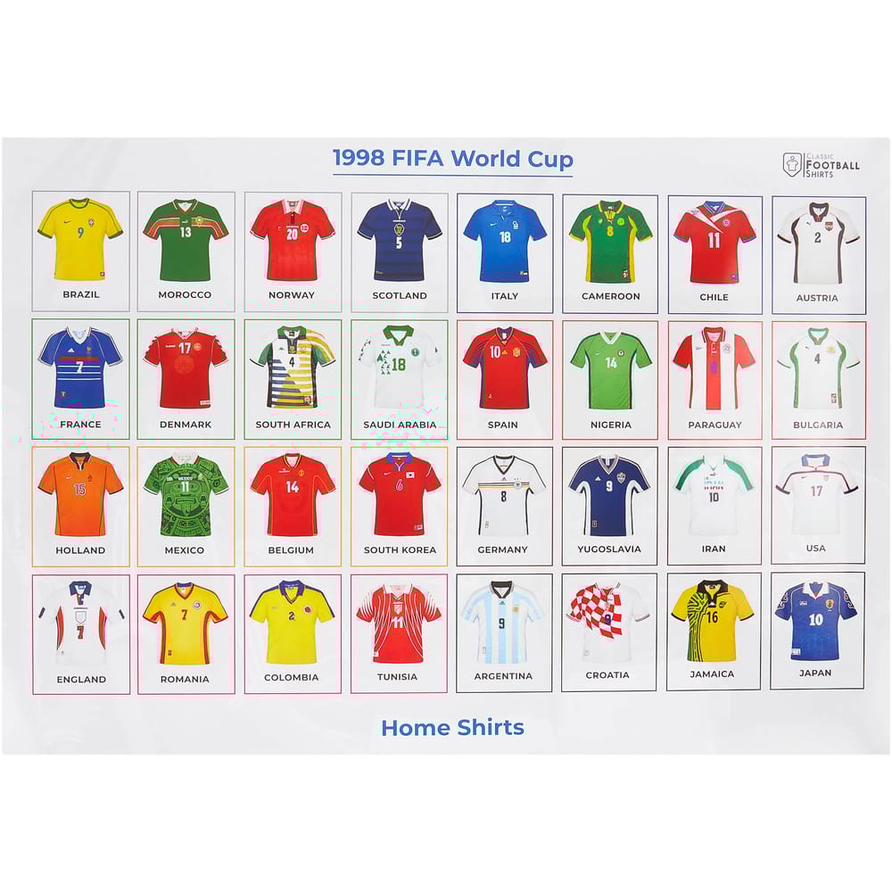 France '98 World Cup Historical Shirt A1 Poster