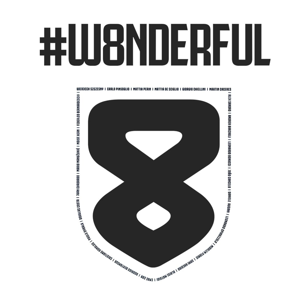 2018-19 Juventus #W8NDERFUL Name Set